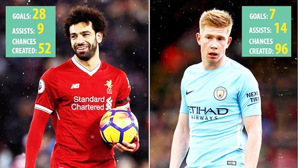 OK9: Bỉ vs Ai Cập - Salah Đối Đầu De Bruyne, Ai Giành Ngôi Đầu? - WINVANTA88.SBS