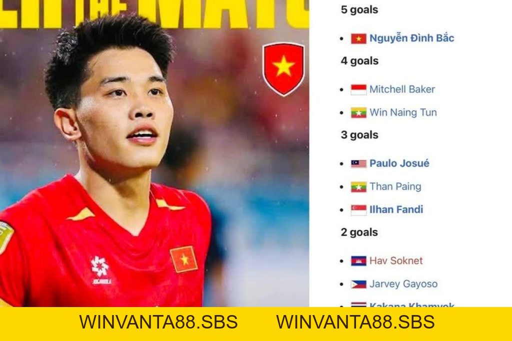 Đình Bắc và cơ hội xô đổ kỷ lục lịch sử tại AFF Cup | OK9 - WINVANTA88.SBS