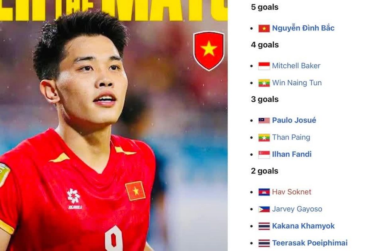 Đình Bắc và cơ hội xô đổ kỷ lục lịch sử tại AFF Cup | OK9 - WINVANTA88.SBS