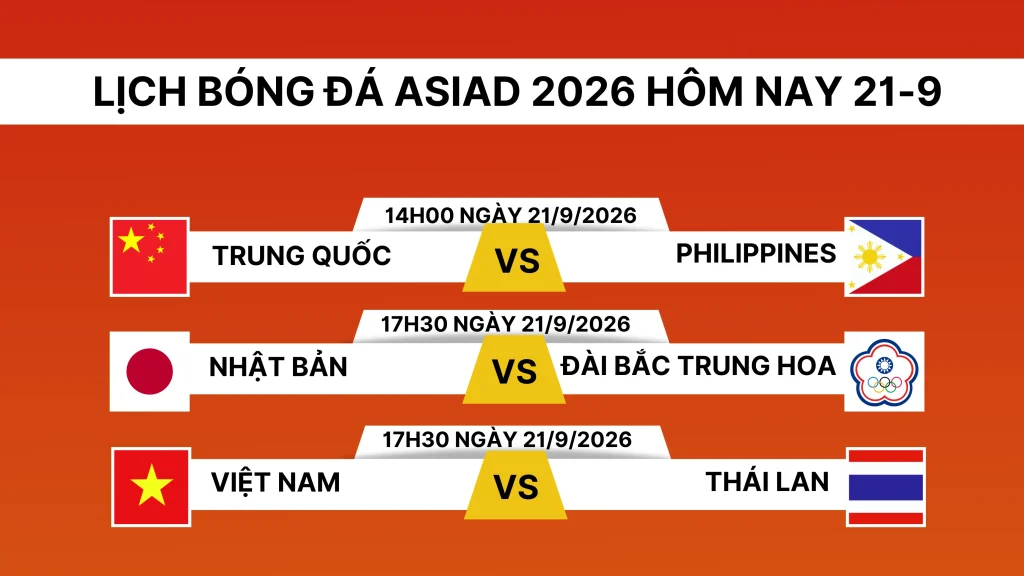 Lịch thi đấu bóng đá hôm nay 21/9: Nữ Việt Nam đấu Thái Lan | OK9.COM - WINVANTA88.SBS